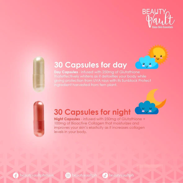 LUMI Glutathione