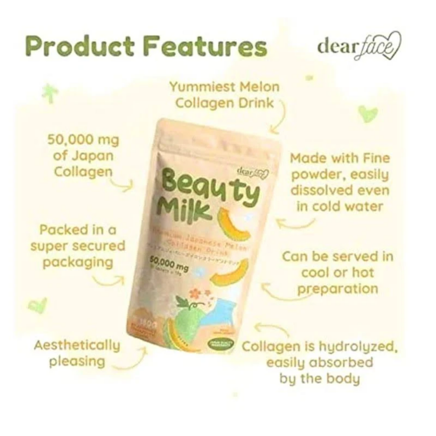 Beauty Milk Japanese Collagen Melon Drink - 50,000mg Hydrolyzed Collagen