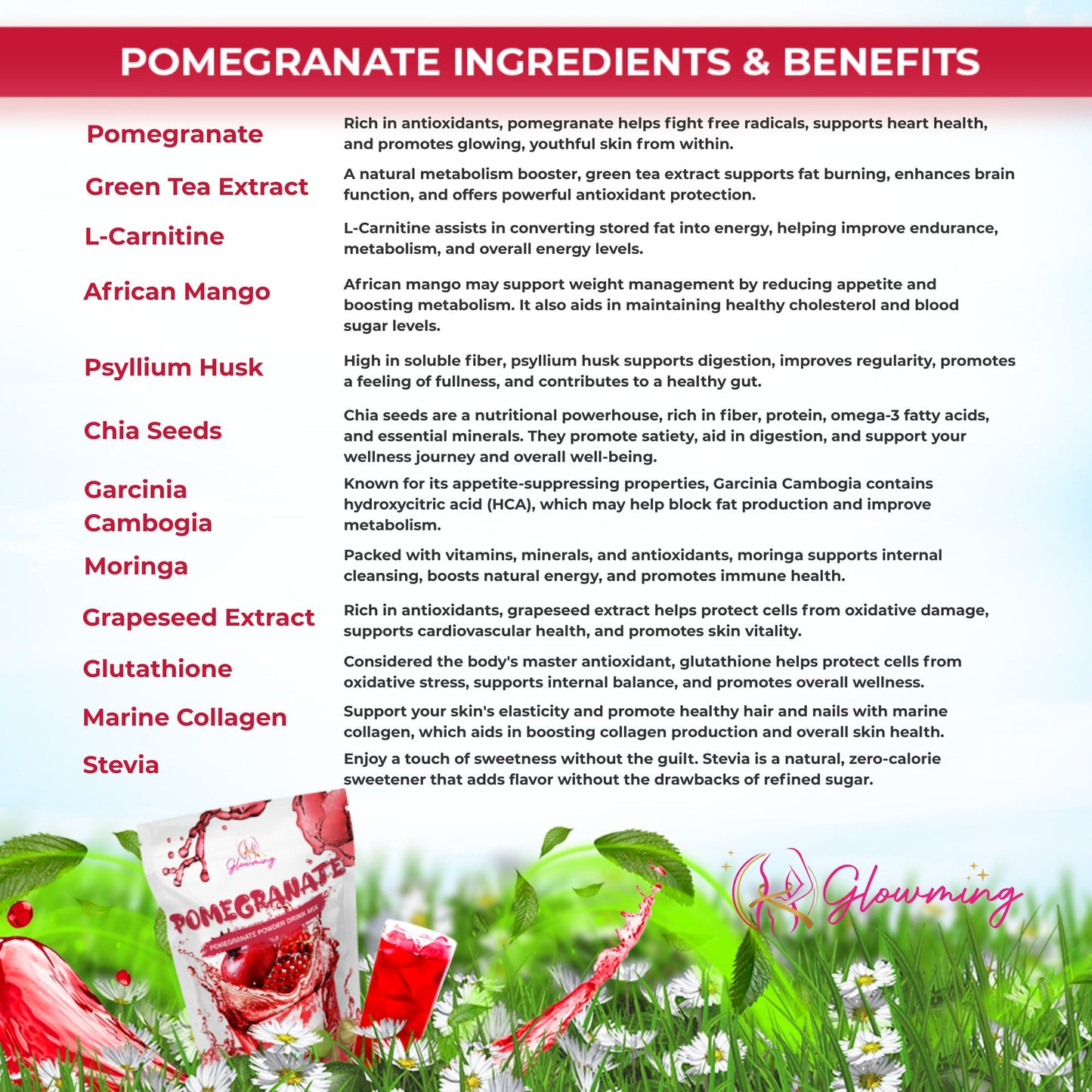 Glowming Pomegranate Juice